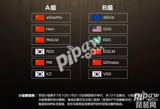 王者荣耀世界冠军杯小组赛抽签结果 世冠战队分组
