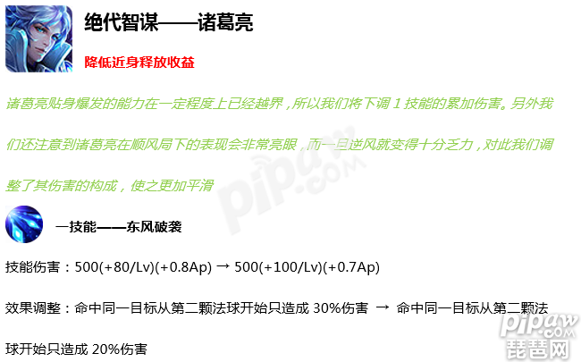 王者荣耀7月30日正式服英雄调整 这些英雄大大加强