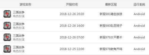 三国战争开服时间表 新区开服时间