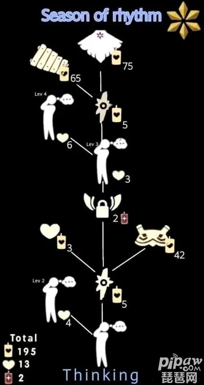 光遇白鸟复刻先祖位置在哪