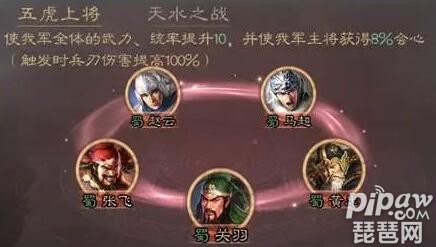 三国志战略版五虎上将适合什么战法 <a class='tag_fonts' href='/game2764/tag_295285.html'>五虎上将缘分</a>加成效果