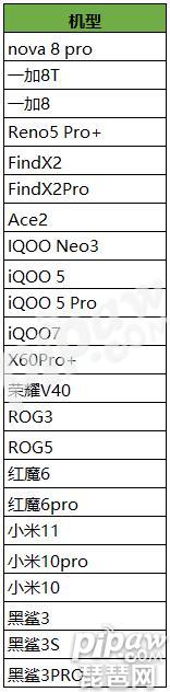 王者榮耀90幀開放機型有哪些 90幀手機名單