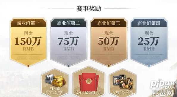 三国志战略版千盟赛奖励什么时候发放 千盟赛奖励领取时间