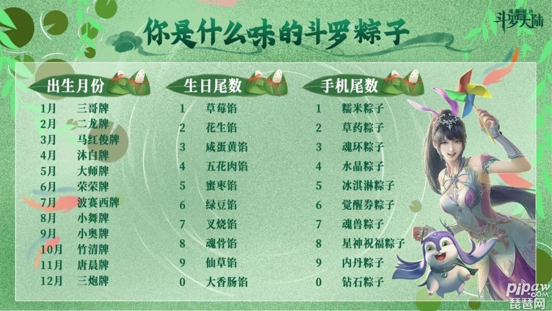 斗罗大陆魂师对决