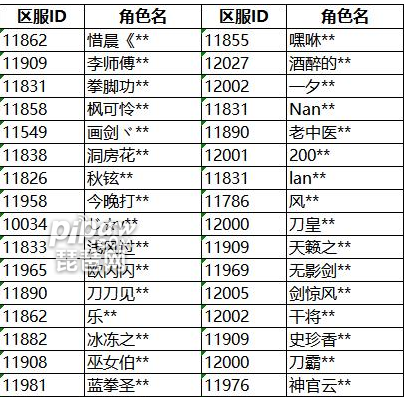 dnf辅助_dnf野狼辅助_dnf辅助装备任务