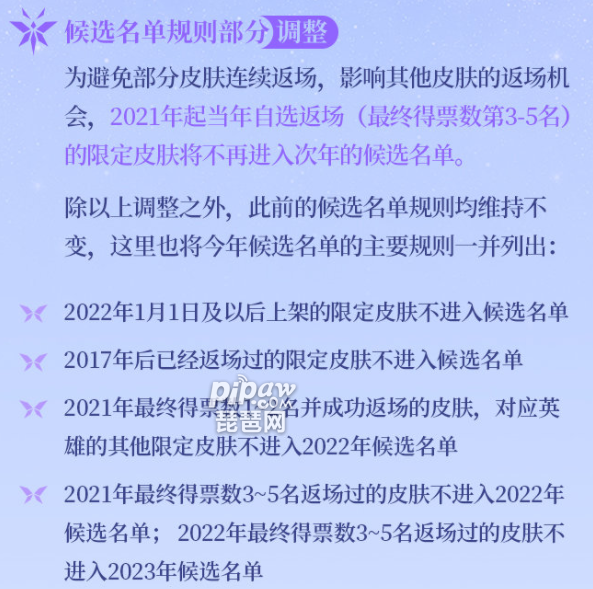 王者荣耀7周年限定皮肤返场投票规则有哪些改动?详细的7周年投票规则详细就让琵琶网小编来告诉各位小伙伴们吧，这款游戏的投票规则还是非常的多的，需要的小伙伴们就一定要尽快的去了解一下的。