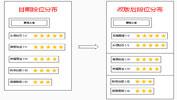 王者荣耀s8段位星数介绍 s8赛季段位星数图片