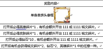 王者荣耀2017单身贵族头像框如何兑换 双11单身贵族头像框领取方法