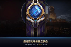 王者榮耀巔峰賽什么時(shí)候開(kāi)始 巔峰賽參賽時(shí)間和要求