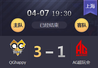 2018kpl春季赛4月7日 QGhapy 3：1 AG超玩会 QGhappy比赛视频