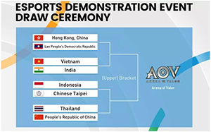 亚运会王者荣耀国际版赛制公布 双败赛制是什么?