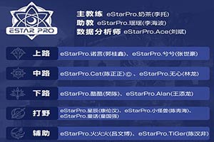 2018kpl秋季赛eStarPro战队大名单 猫神、Alan继续并肩作战