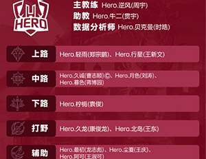 2018kpl秋季赛Hero久竞实力如何?Hero久竞还能夺冠吗?