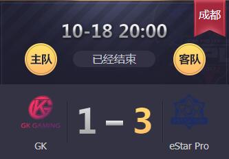 2018kpl秋季赛10月18日 eStarPro 3:1 GK eStarPro两连胜上升到第五