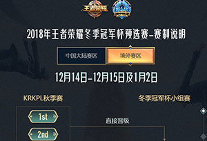 王者荣耀2019冬季冠军杯4支境外队伍是谁?冬季冠军杯境外队伍晋级规则