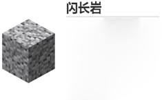 我的世界闪长岩怎么制作 哪里采集