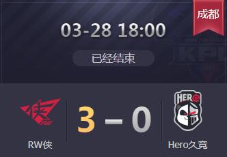 2019kpl春季赛3月28日 RW侠 3:0 Hero久竞 RW侠6连胜西部第一