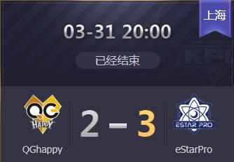 2019kpl春季赛3月31日 QGhappy 2：3 eStarPro eStarPro 稳居东部榜首