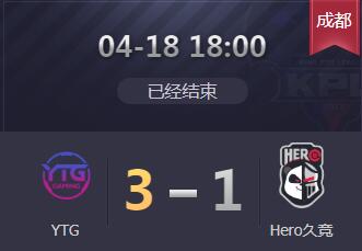 2019kpl春季赛4月18日 YTG 3:1 Hero久竞 YTG让一追三拿下胜利