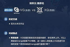 2019kpl春季赛4月19日 VG VS XQ前瞻：XQ胜率更大?