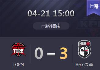 2019kpl春季赛4月21日 TOPM 0：3 Hero久竞 Hero3连胜排行上升到西部第三