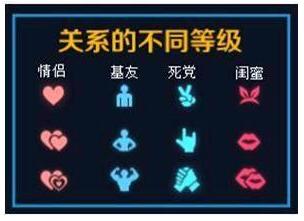 王者榮耀進游戲的時候照片下面這個圖標是什么意思?進游戲load界面圖標解讀