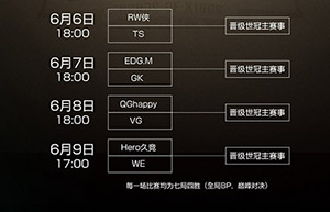 2019世界冠军杯KPL赛区选拔赛抽签结果公布 胜利可直接晋级冠军杯正赛