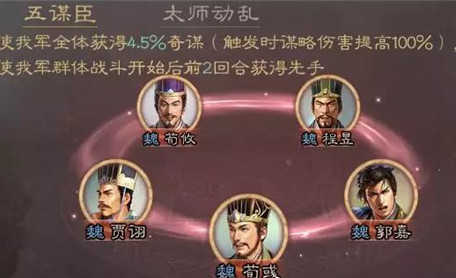 三国志战略版五谋臣怎么组队 s4五谋臣队用哪些武将