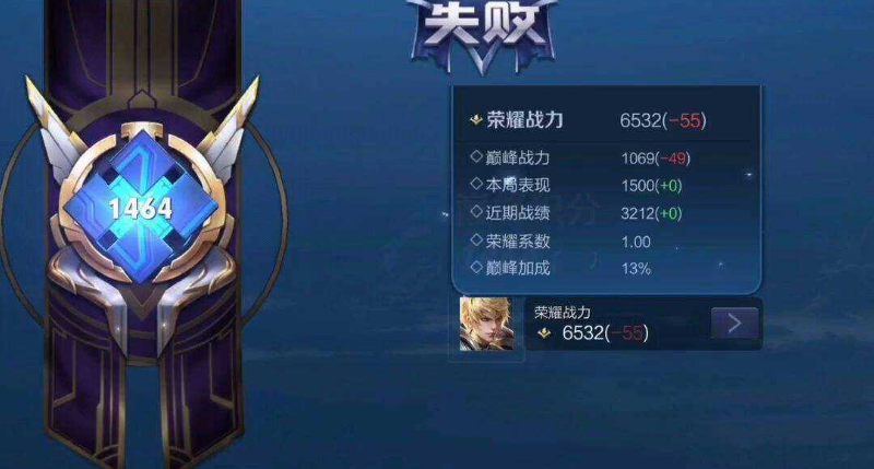 王者荣耀腾讯荣耀战力