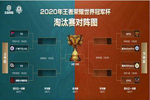 2020王者荣耀世界冠军杯淘汰赛分组 世冠淘汰赛晋级战队