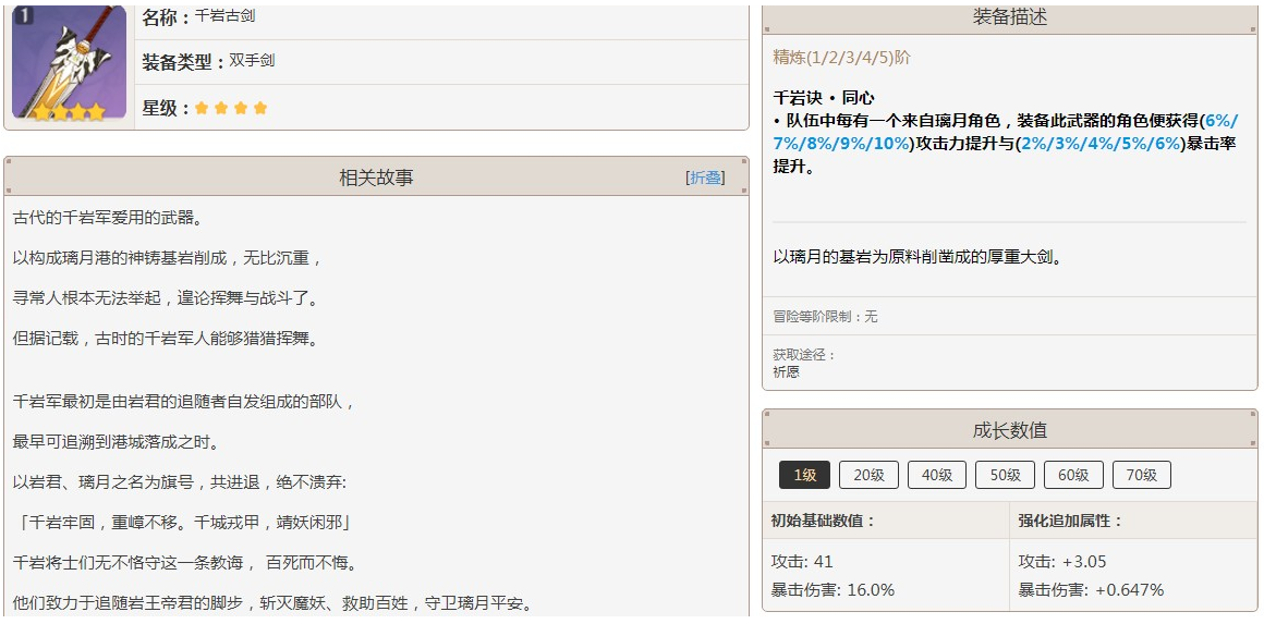 原神千岩古剑什么属性 千岩古剑特效一览