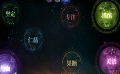 斗罗大陆2绝世唐门七杀剑怎么觉醒 七杀剑觉醒搭配