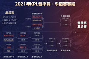 王者荣耀2021年kpl季后赛赛程表 kpl季后赛晋级图